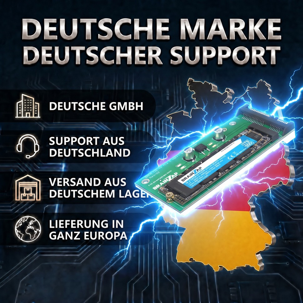 Deutsche Marke – Deutscher Support
