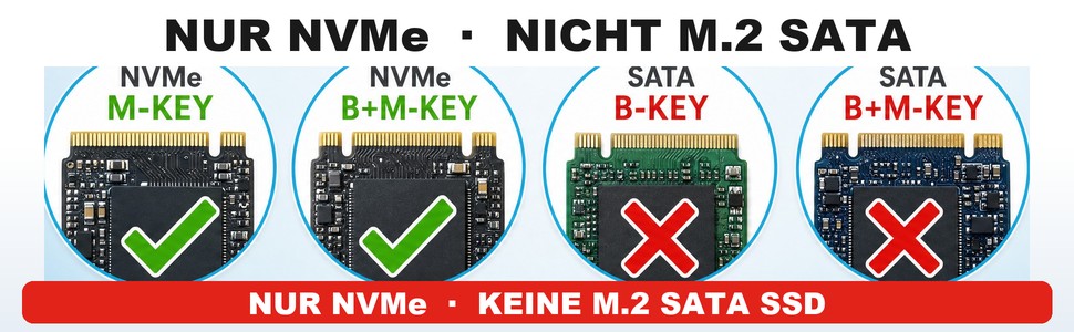 Kompatibilität: nur M.2-NVMe (M-Key / M+B-Key), nicht M.2-SATA