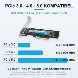 PCI-Express x4 Schnittstelle mit voller NVMe-Bandbreite