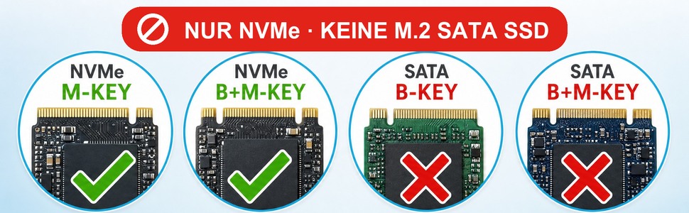 Kompatibilität: nur M.2-NVMe (M-Key / M+B-Key), nicht M.2-SATA